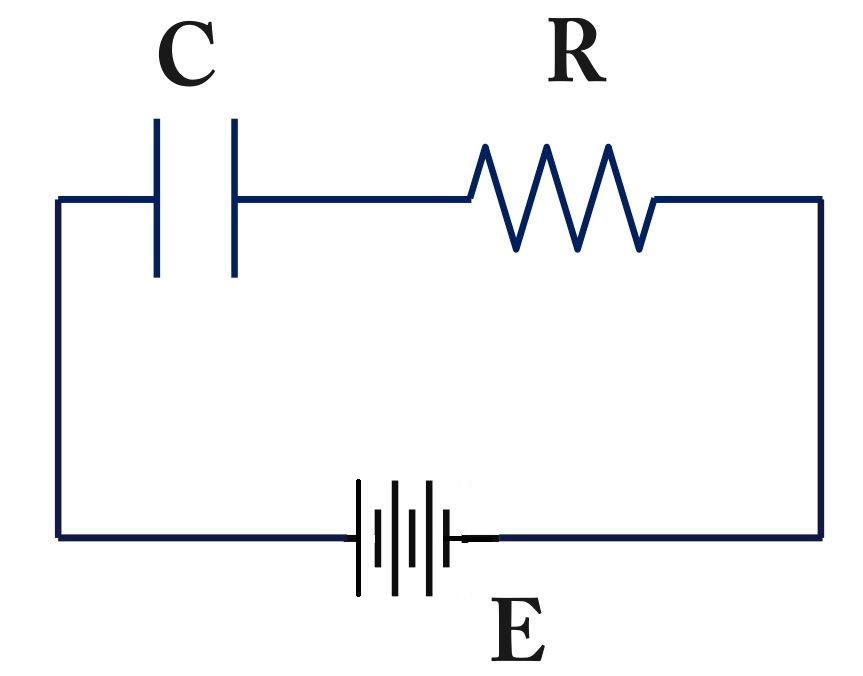Transient Current: Charging of Capacitor with DC source