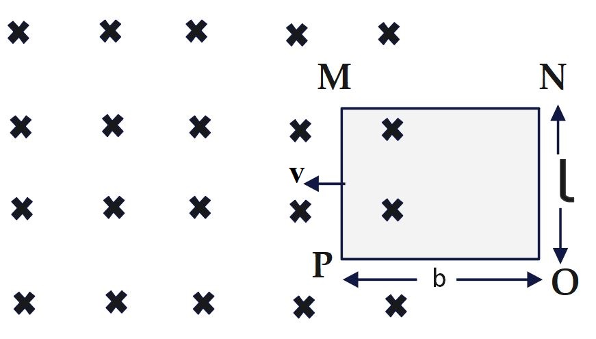 Important Physics derivations for Board Examinations